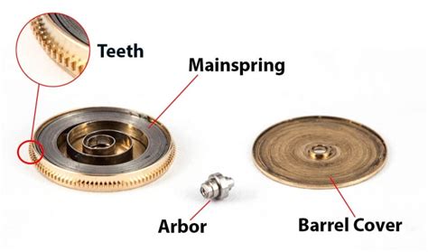 rolex mainspring